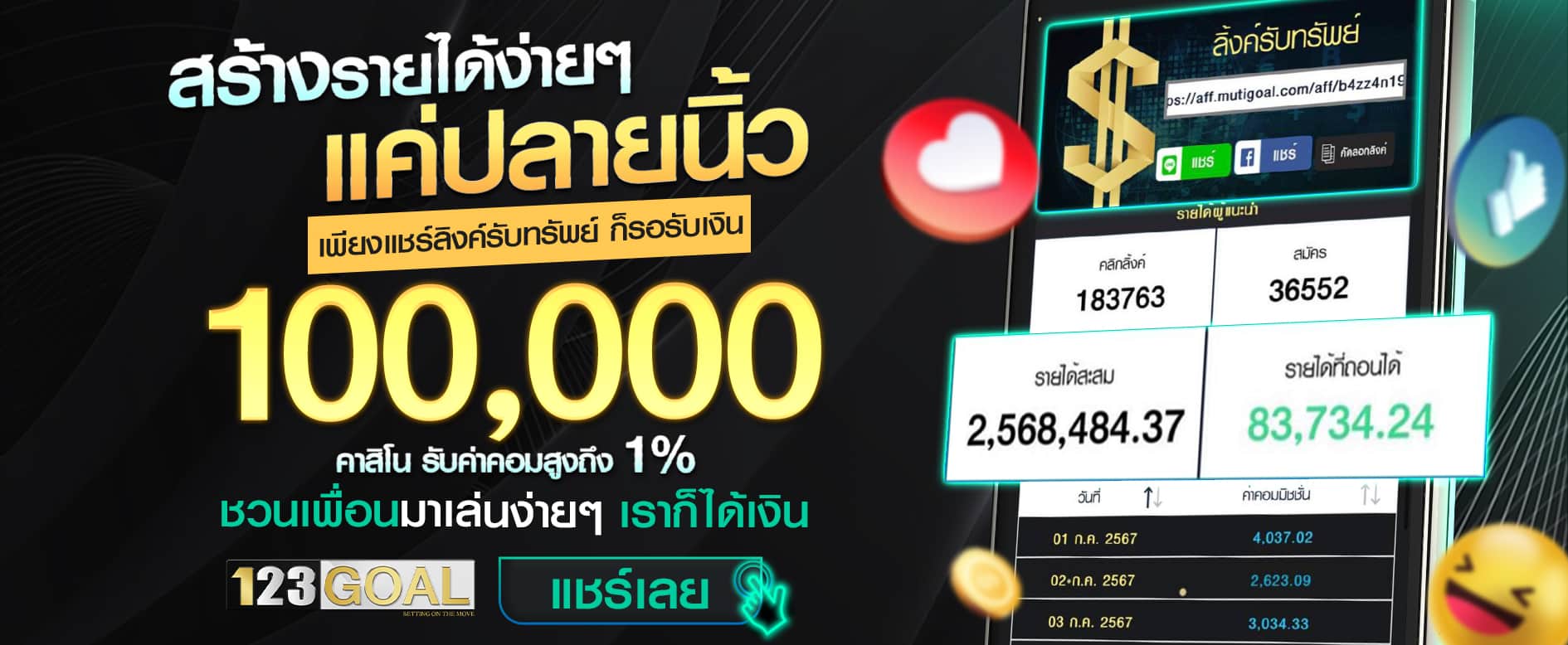 ประกาศหน้าสไลด์_123goal_สร้างรายได้